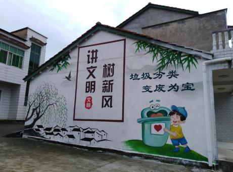 宁明墙绘是现在流行的墙体广告