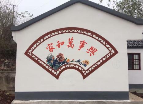 宁明关于墙绘知识，您知道哪些？