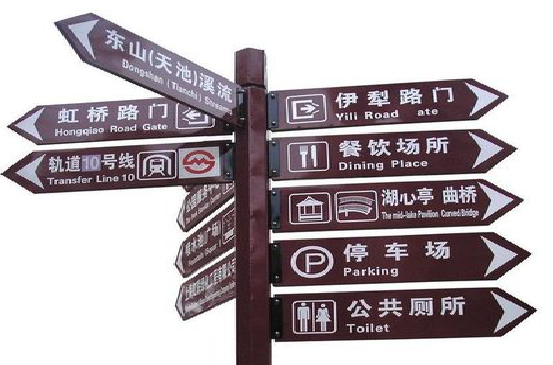 宁明标牌的基本功能。