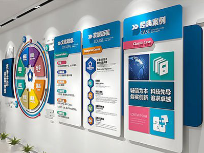 宁明企业文化墙内容对员工有什么影响？